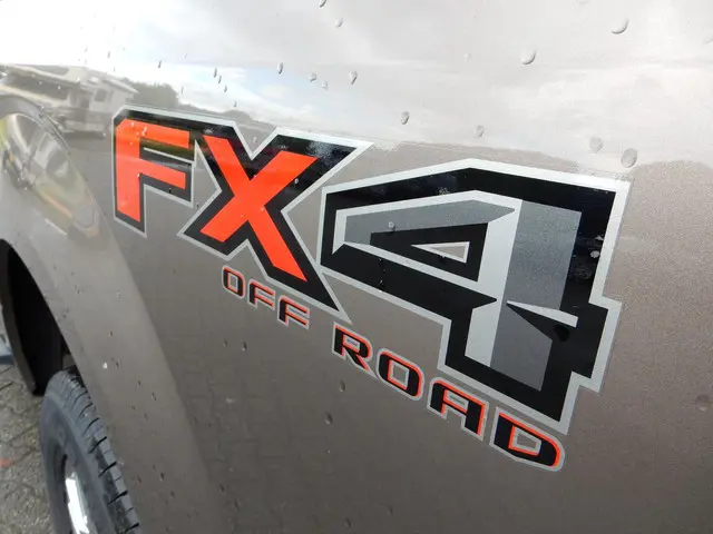 Ford F-150 5.0Ltr V8 4X4 6 pers. Crew cab 2019 LPG/Gas 6