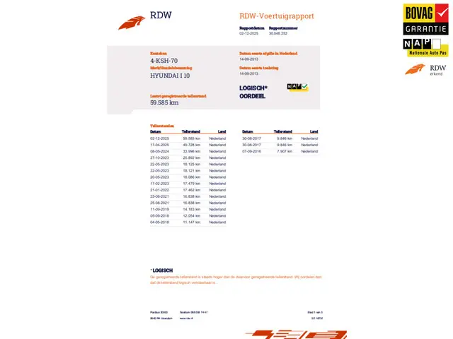 Hyundai i10 1.0 Black pack , Airco, NL-auto. 2013 Benzine 18