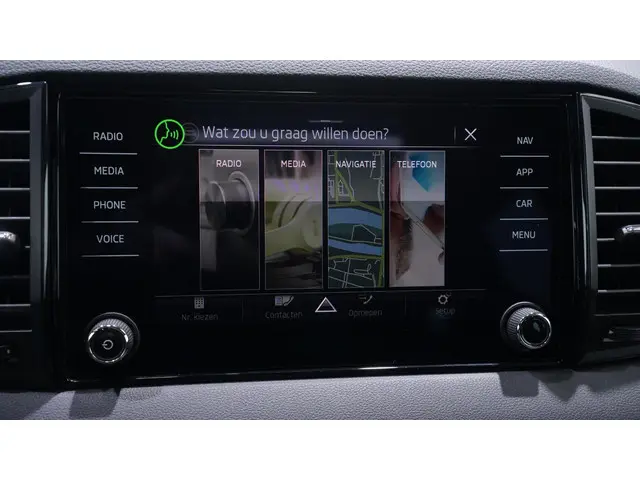 Škoda Karoq 1.5 TSI ACT Sportline Business 2023 Benzine 30