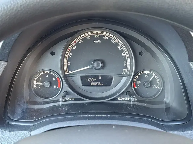 Škoda Citigo 1.0 Greentech Ambition 2019 Benzine 13