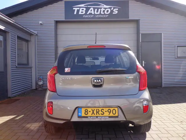 Kia Picanto 1.2 CVVT ExecutiveLine 5-DRS 2014 Benzine 4