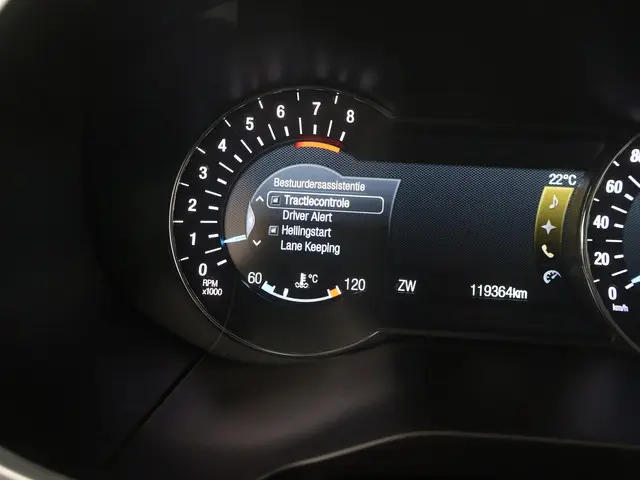 Ford Galaxy 1.5 Titanium 7P 2018 Benzine 19