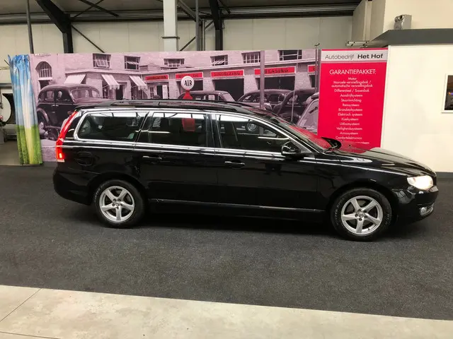 Volvo V70 2