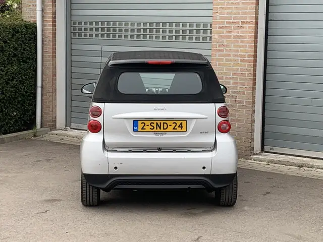 Smart Fortwo cabrio 1.0 mhd Pure 2013 Benzine 8