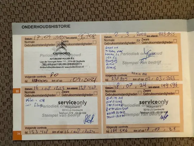 Citroën C1 1.0 Collection 2013 Benzine 18