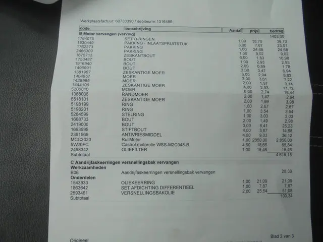 Ford C-MAX 1.0 Edition Plus * apk 6-10-26 * 2014 Benzine 10