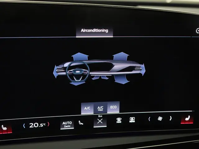 Audi A5 Avant TFSI/150PK 2025 Benzine 31