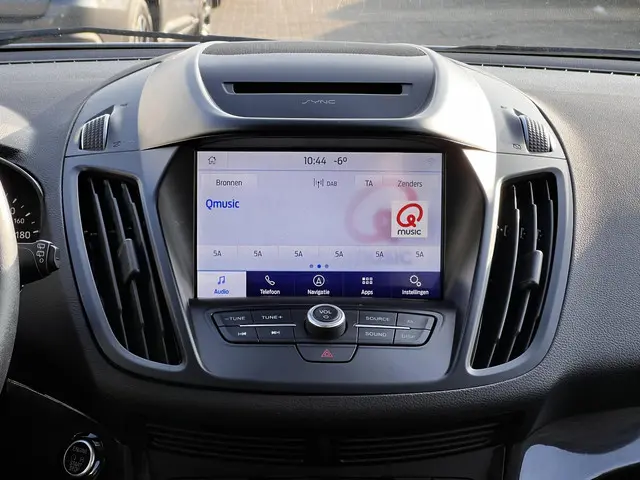 Ford Kuga 1.5 EcoBoost Titanium 2019 Benzine 26