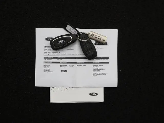 Ford Kuga 2.5 FHEV 190PK ST-Line 2025 Hybride Benzine 12