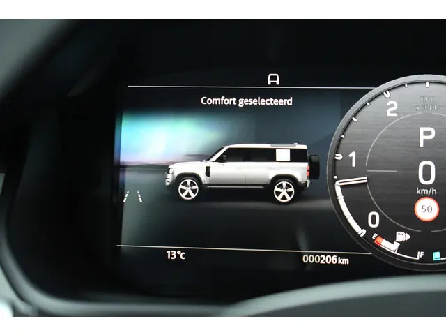 Land Rover Defender 110 3.0 D250 2023 Diesel 80