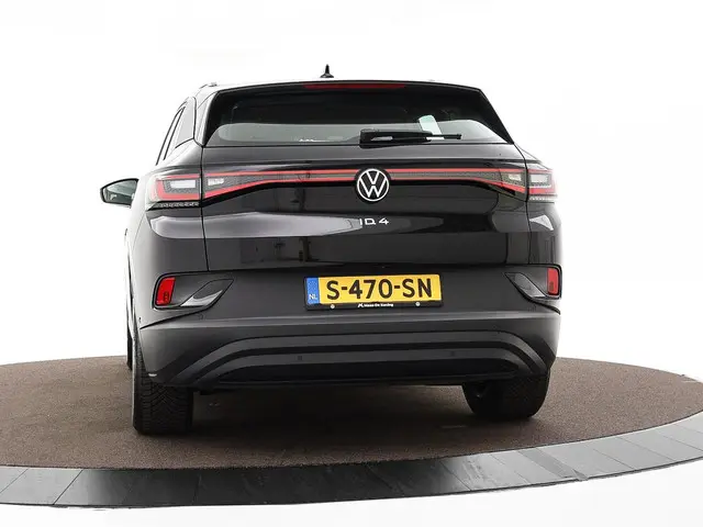 Volkswagen ID.4 150pk Pure 52 kWh 2023 Elektrisch 24