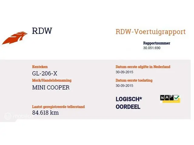 MINI Cooper Mini 1.5 2015 Benzine 24