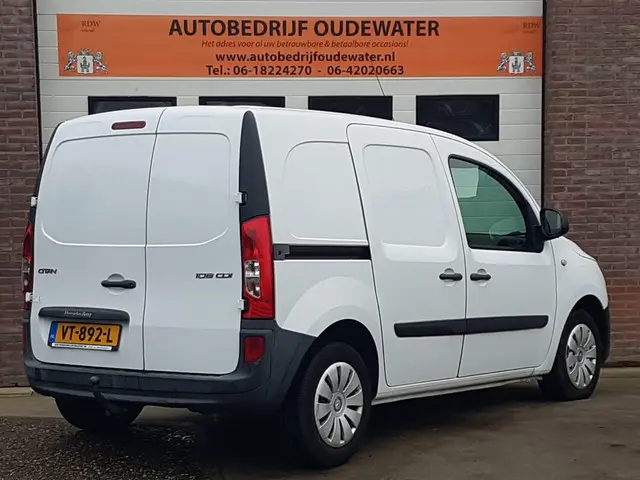 Mercedes-Benz Citan 108 CDI Economyn 2016 Diesel 4