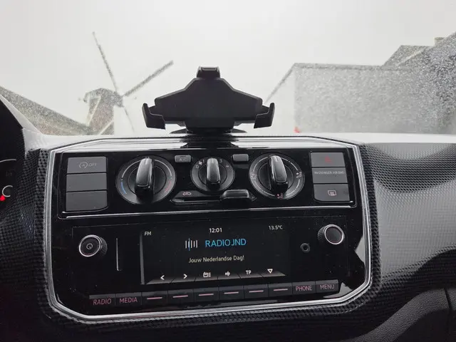 Volkswagen up! 1.0 BMT move up! 2017 Benzine 12