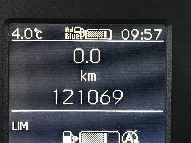 Mercedes-Benz Citan 110 CDI 2022 Diesel 9