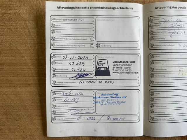 Ford Ka Ka+ Ka 1.2 Trend Ultimate 2018 Benzine 24