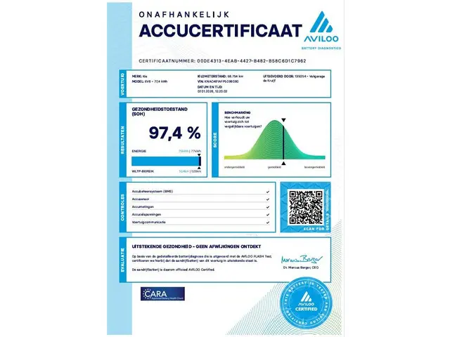 Kia EV6 GT-Line 77.4 kWh 2022 Elektrisch 11