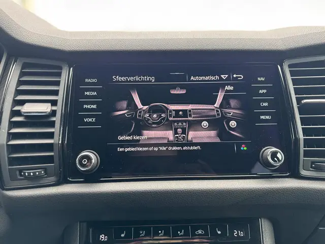 Škoda Kodiaq 1.5 TSI Sportline Business 2021 Benzine 30