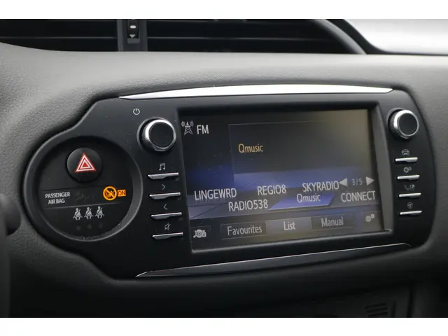 Toyota Yaris 1.0 VVT-i Active 2019 Benzine 12