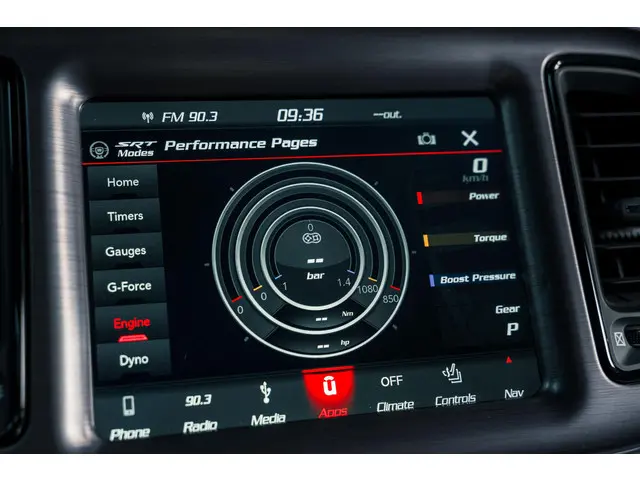 Dodge Challenger Demon 2018 Benzine 55