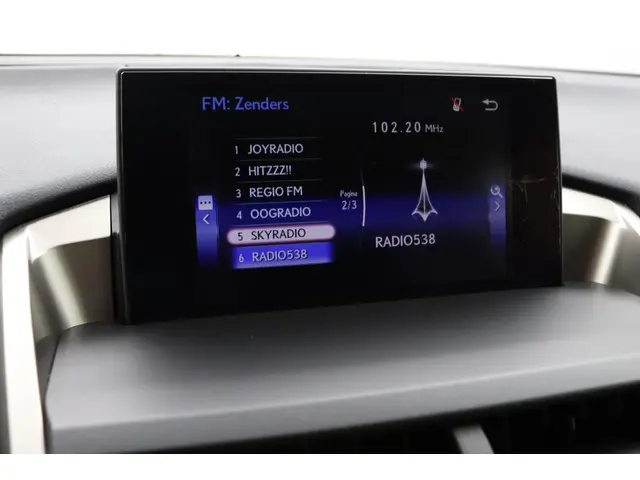 Lexus NX 300h AWD Business Line Pro 2017 Hybride Benzine 8