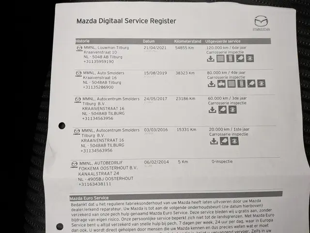 Mazda 3 2.0 TS+ 2014 Benzine 22