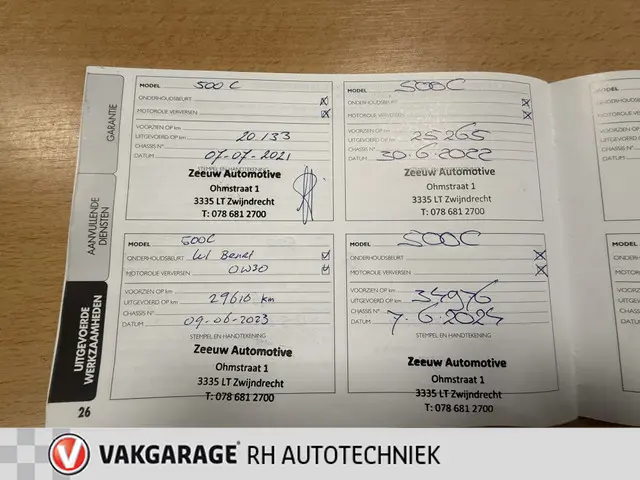 Fiat 500C 1.0 TwinAir Pop 2017 Benzine 20