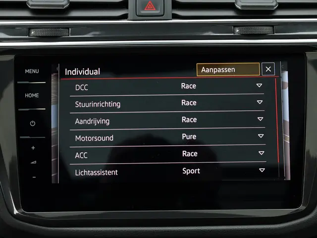 Volkswagen Tiguan R 2022 Benzine 17