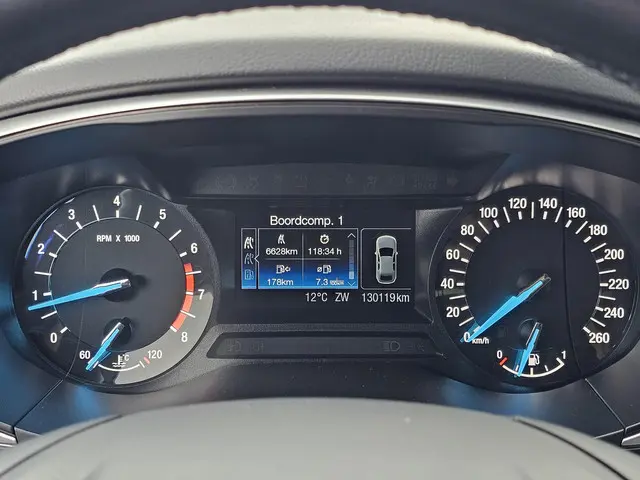 Ford Mondeo Wagon 1.5 Trend 2016 Benzine 21