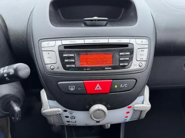 Citroën C1 1.0 Collection 2013 Benzine 10