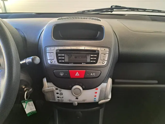 Citroën C1 1.0 Collection 2014 Benzine 11