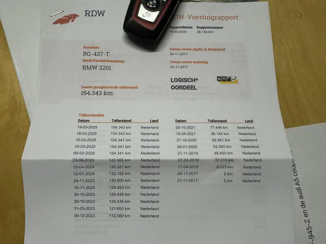 BMW 3 Serie 320i Corporate Lease Executive 2017 Benzine 36