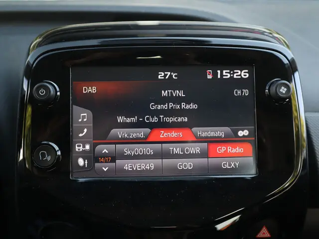 Citroën C1 1.0 VTi Feel 2020 Benzine 18