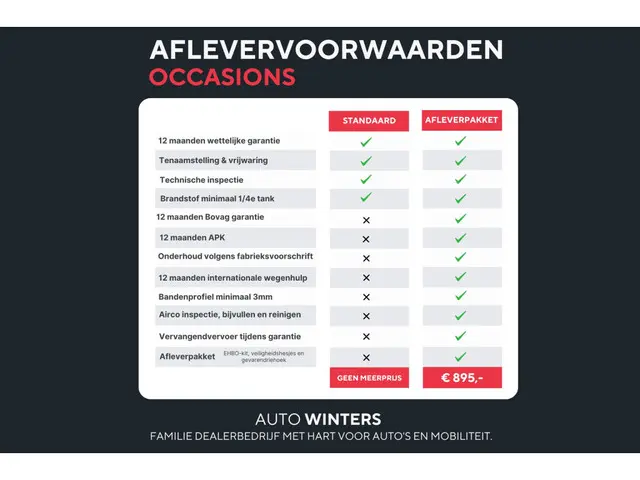 Suzuki Vitara 1.6 High Executive 2015 Benzine 9