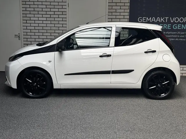 Toyota Aygo 1.0 VVT-i x-now 5-Drs 2017 Benzine 3