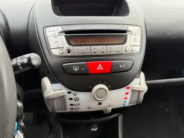 Toyota Aygo 1.0 VVT-i Now 2014 Benzine 11