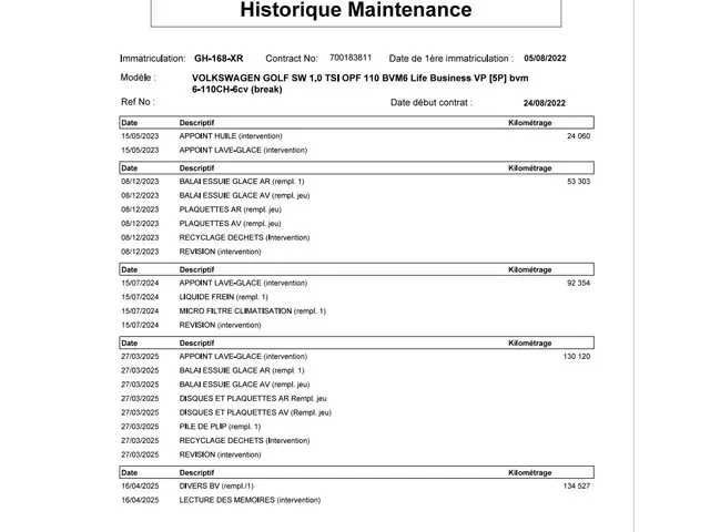 Volkswagen Golf Variant 1.0 TSI Life 2022 Benzine 21