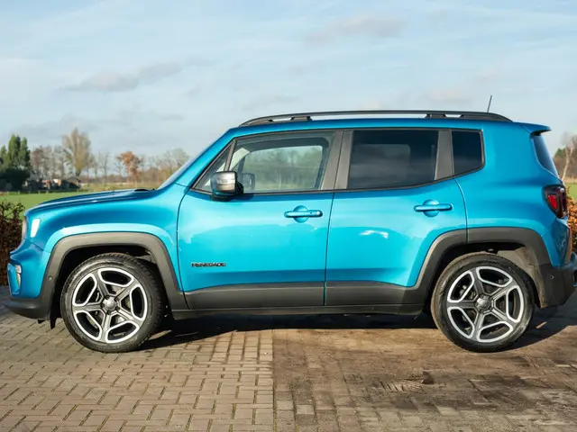 Jeep Renegade 1.3T Limited 2019 Benzine 4