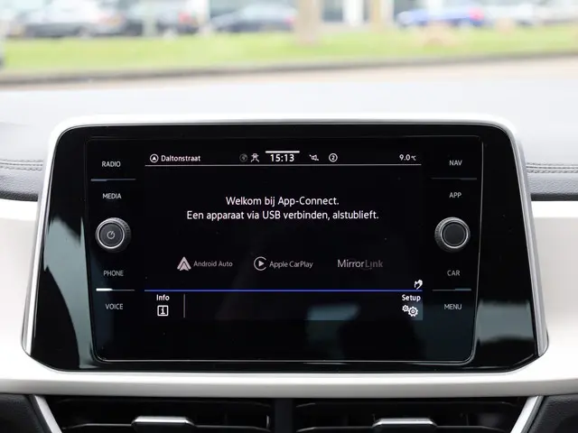 Volkswagen T-Roc Cabrio 1.5 TSI 2024 Benzine 18