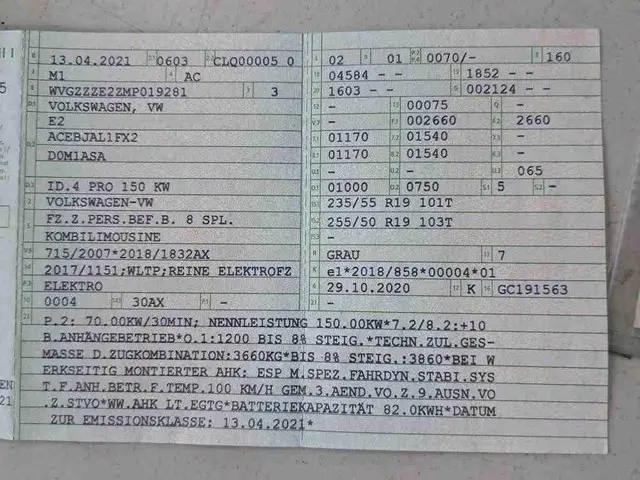 Volkswagen ID.4 Pro 77 kWh 2021 Elektrisch 33
