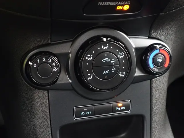 Ford Fiesta 1.0 Style Ultimate- 2016 Benzine 12