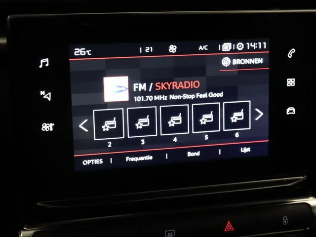 Citroën C3 1.2 PureTech S&S Feel Edition 2019 Benzine 24