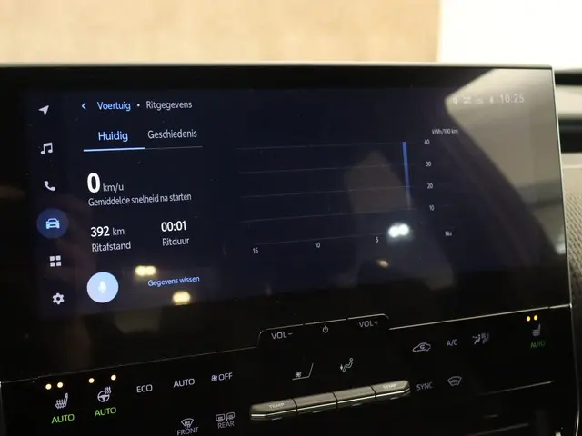 Toyota bZ4X Business Plus 71 kWh 2023 Elektrisch 27