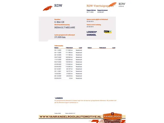 Renault Mégane Estate 1.3 TCe Bose 2019 Benzine 63