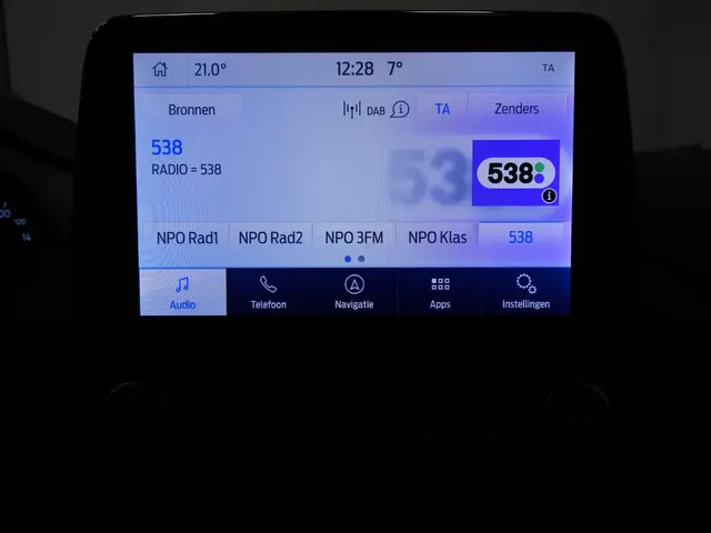 Ford Puma 1.0 EcoBoost Titanium X 2022 Benzine 9