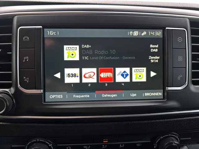 Fiat Scudo 2.0 MultiJet L2 H1 2022 Diesel 29