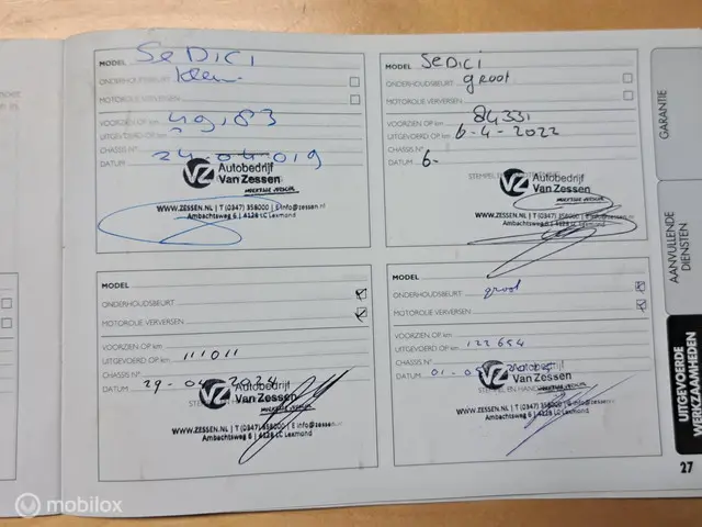 Fiat Sedici 1.6-16V Emotion Airco | Tr.Hk | LMV 2013 Benzine 10