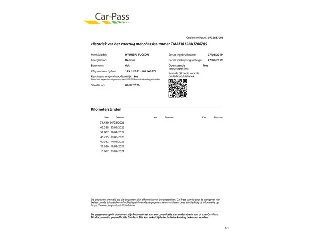 Hyundai Tucson 1.6 T-GDi Premium 2019 Benzine 4