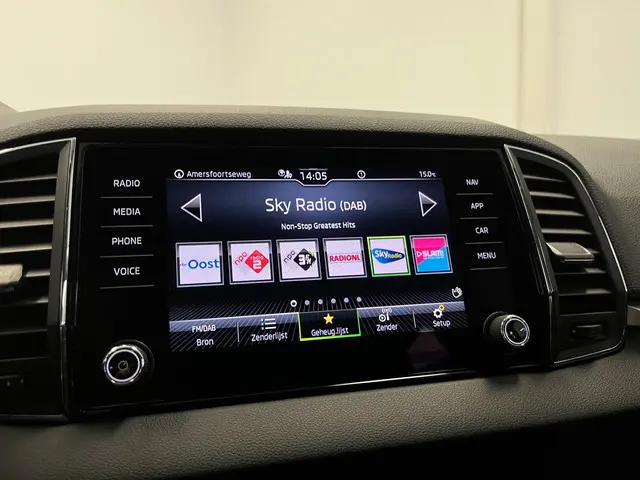 Škoda Karoq 1.0 TSI Business Edition 2021 Benzine 24