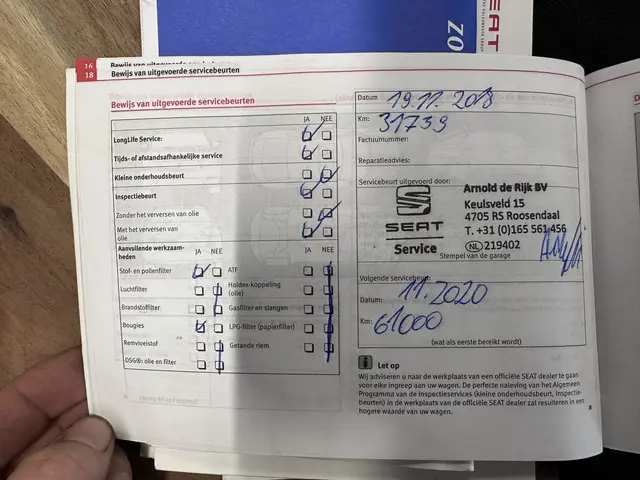 SEAT Ibiza 1.2 TSI FR 2015 Benzine 32